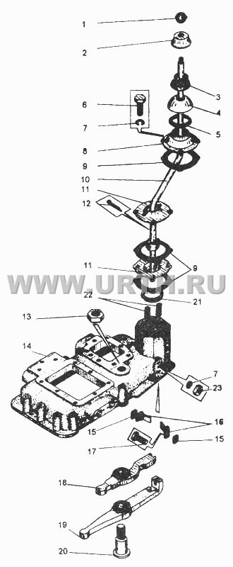 Механизм переключения передач