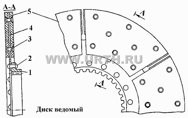 Диск ведомый