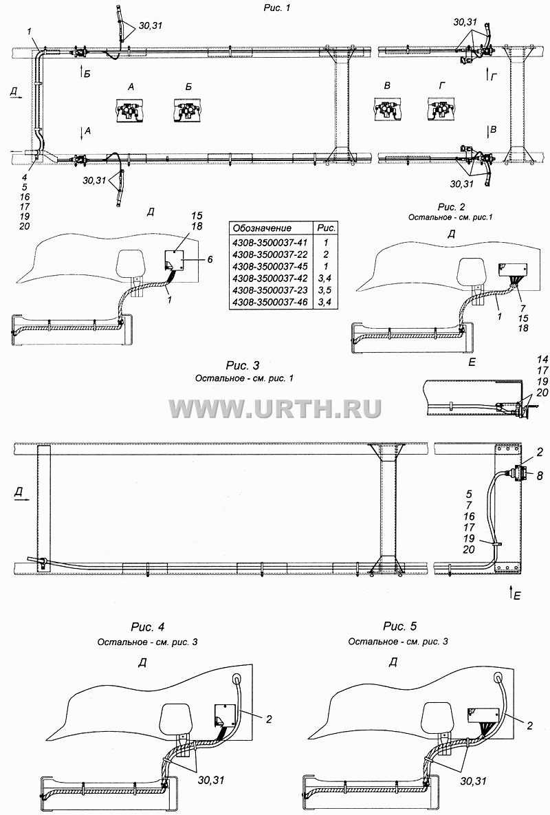 Установка кабелей АБС 4308-3500037-41