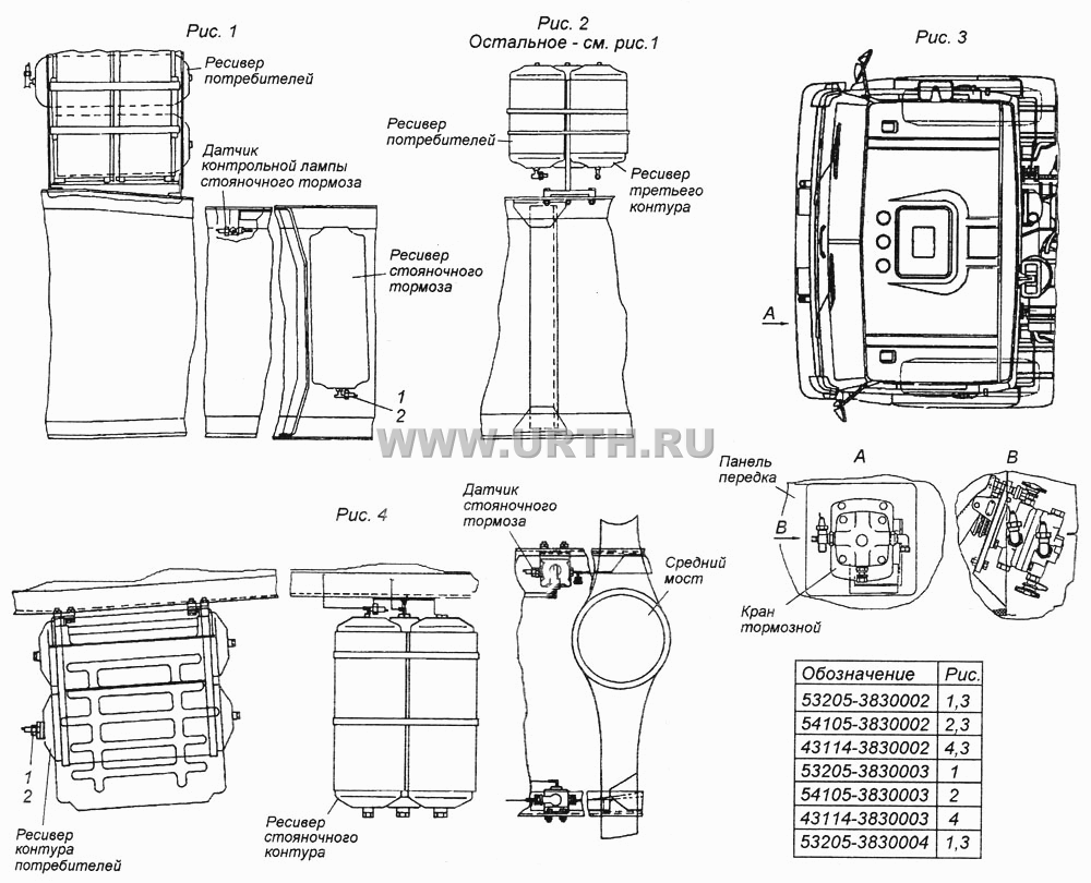 Установка датчиков аварийного давления 53205-3830004 Установка датчиков аварийного давления 53205-3830004