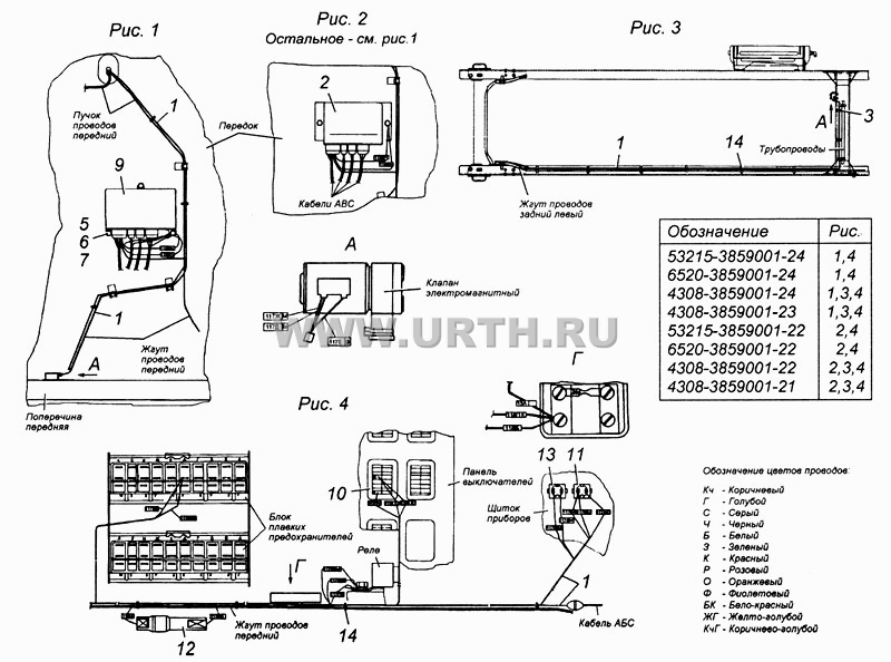Установка электрооборудования АБС Э4308-3859001-24 Установка электрооборудования АБС Э4308-3859001-24