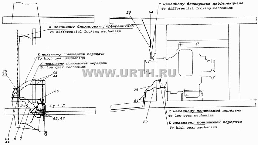 Установка управления раздаточной коробкой