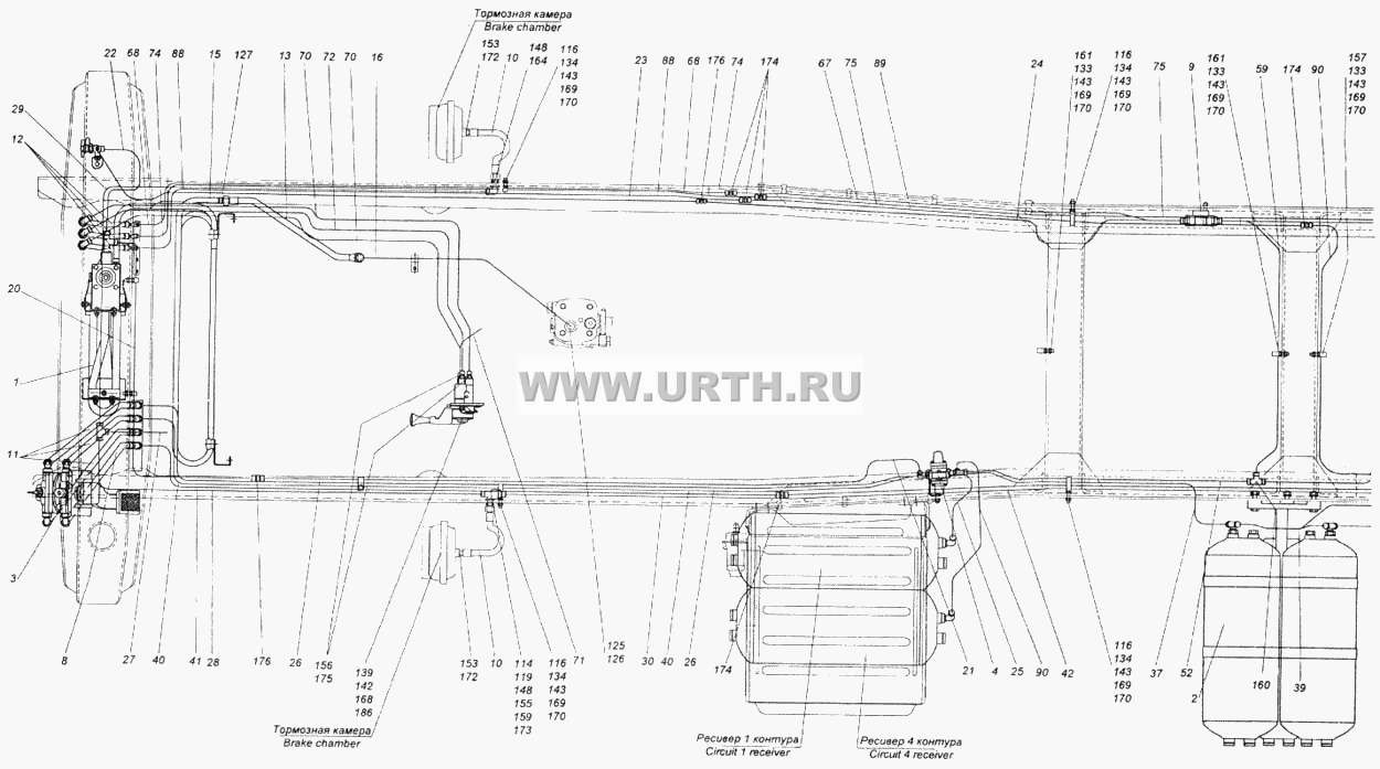 Установка пневмотормозов