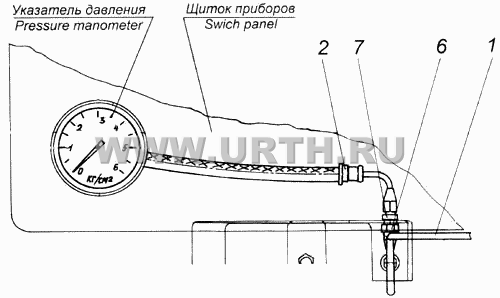 Установка трубопроводов к шинному манометру Установка трубопроводов к шинному манометру