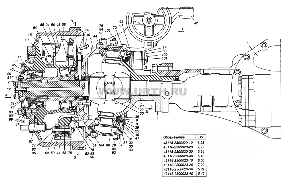 43118-2300020-10 Мост передний в сборе - Front bridge, assy