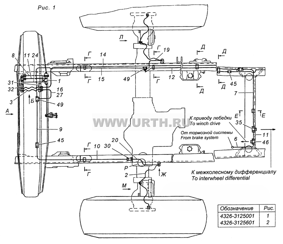 4326-3125001 Установка системы накачки шин
