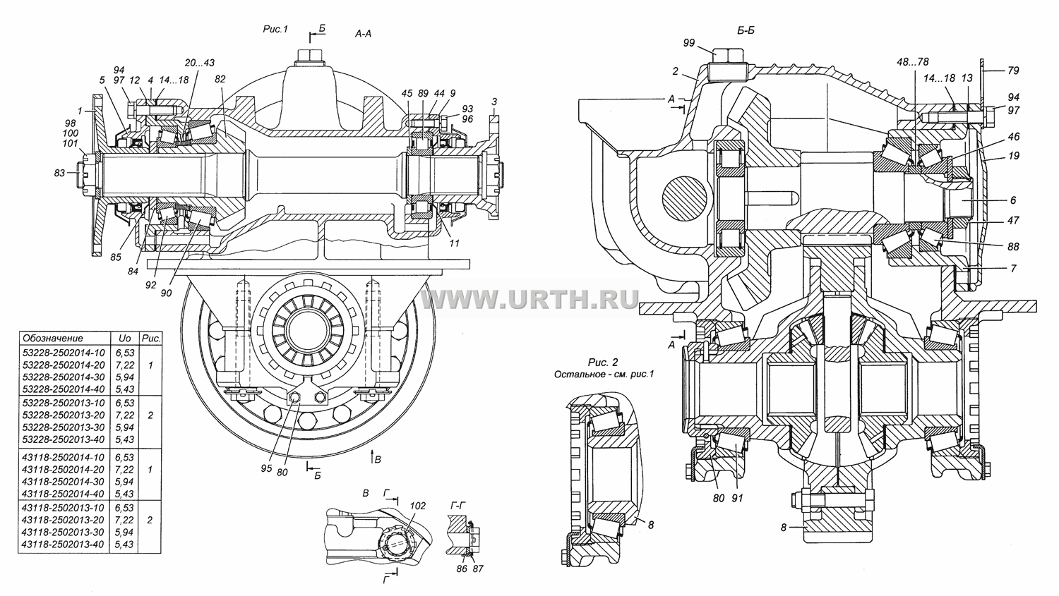 43118-2502014-10 Передача главная среднего моста в сборе