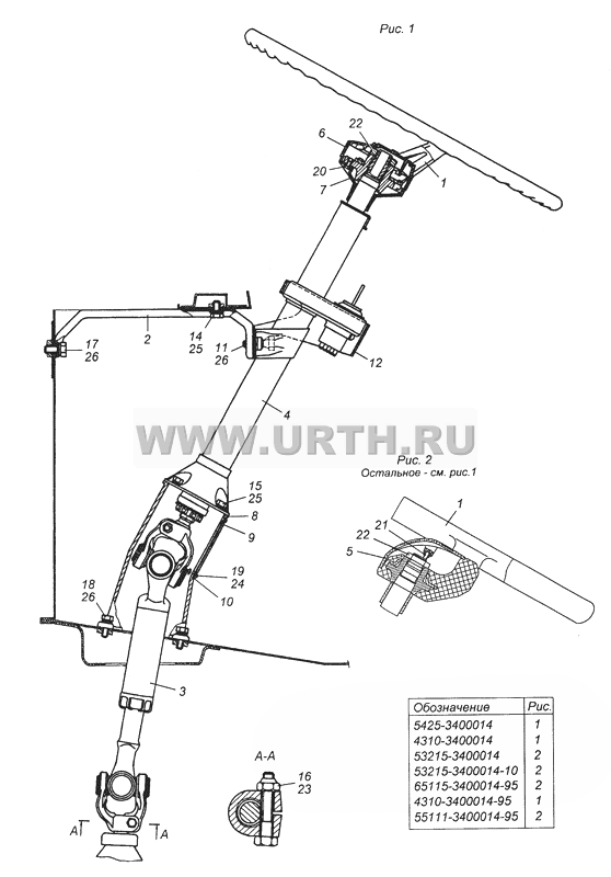 5425-3400014 Установка колонки рулевого управления