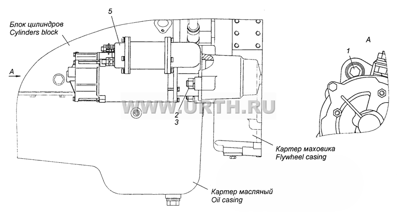 740.50-3708005 Установка стартера