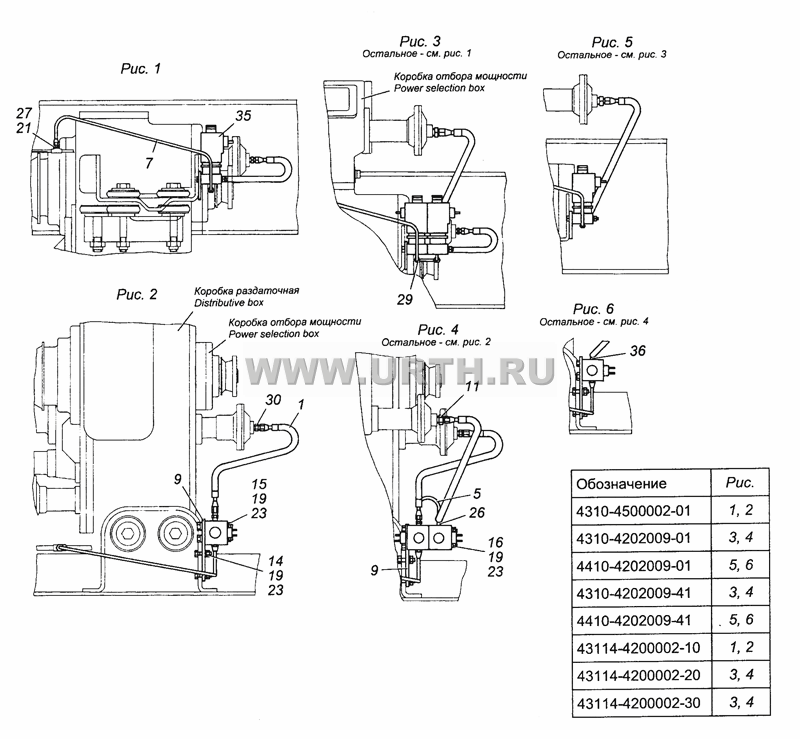 4310-4500002-01 Установка управления коробкой отбора мощности 4310-4500002-01 Установка управления коробкой отбора мощности