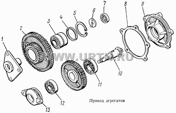 Привод агрегатов