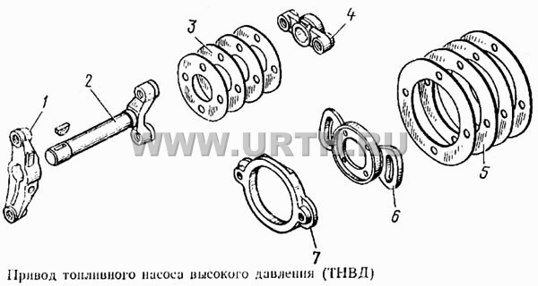 Привод топливного насоса высокого давления (ТНВД)