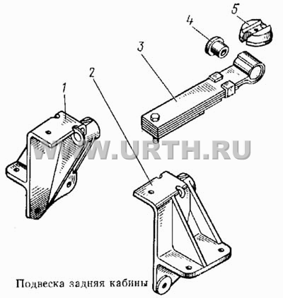 Подвеска задняя кабины Подвеска задняя кабины