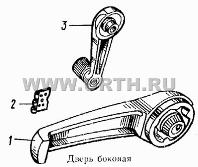 Дверь боковая