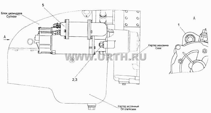 Установка стартера Установка стартера
