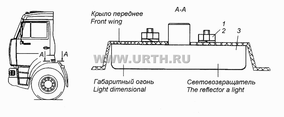Установка габаритных боковых фонарей Установка габаритных боковых фонарей