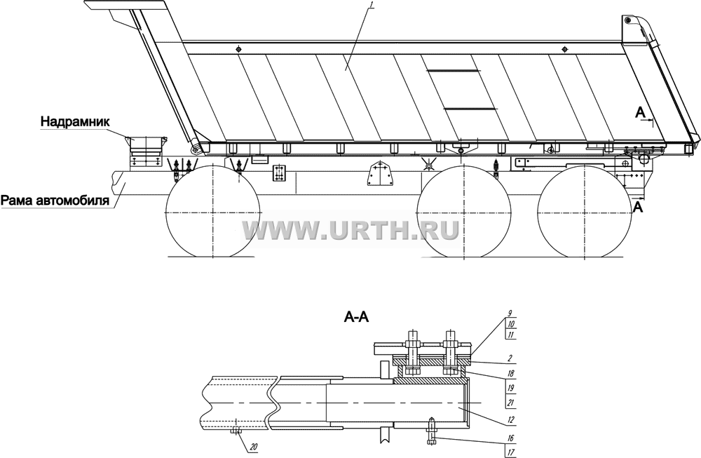 Установка платформы