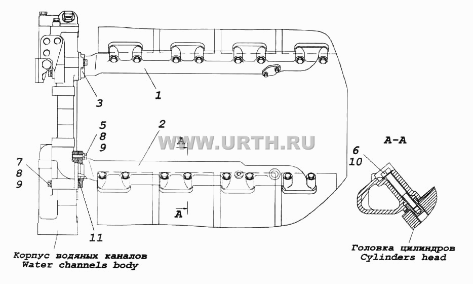 Установка водяных труб