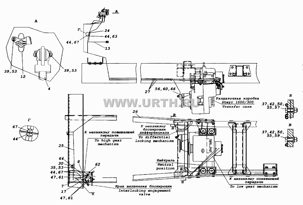 Установка управления раздаточной коробки