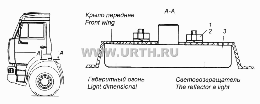 Установка боковых габаритных фонарей Установка боковых габаритных фонарей