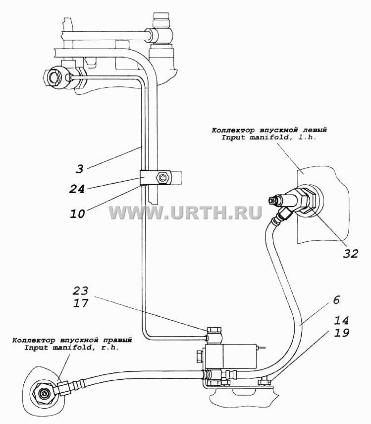 Установка электромагнитного клапана Установка электромагнитного клапана
