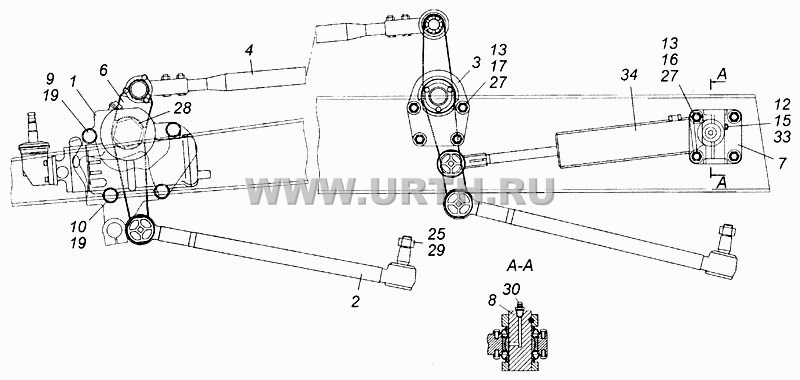 Установка агрегатов рулевого управления Установка агрегатов рулевого управления