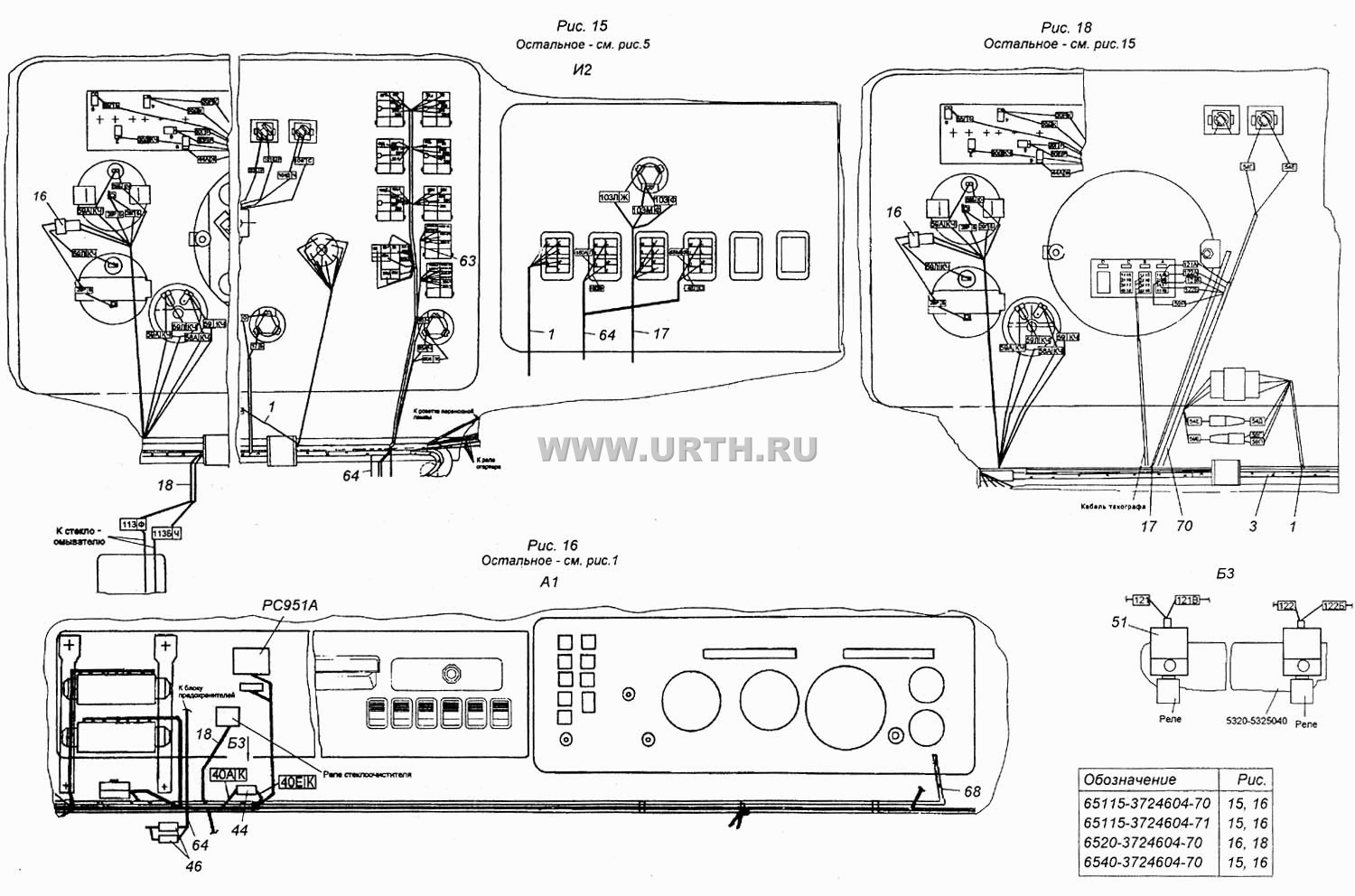 Установка проводов на кабине Установка проводов на кабине